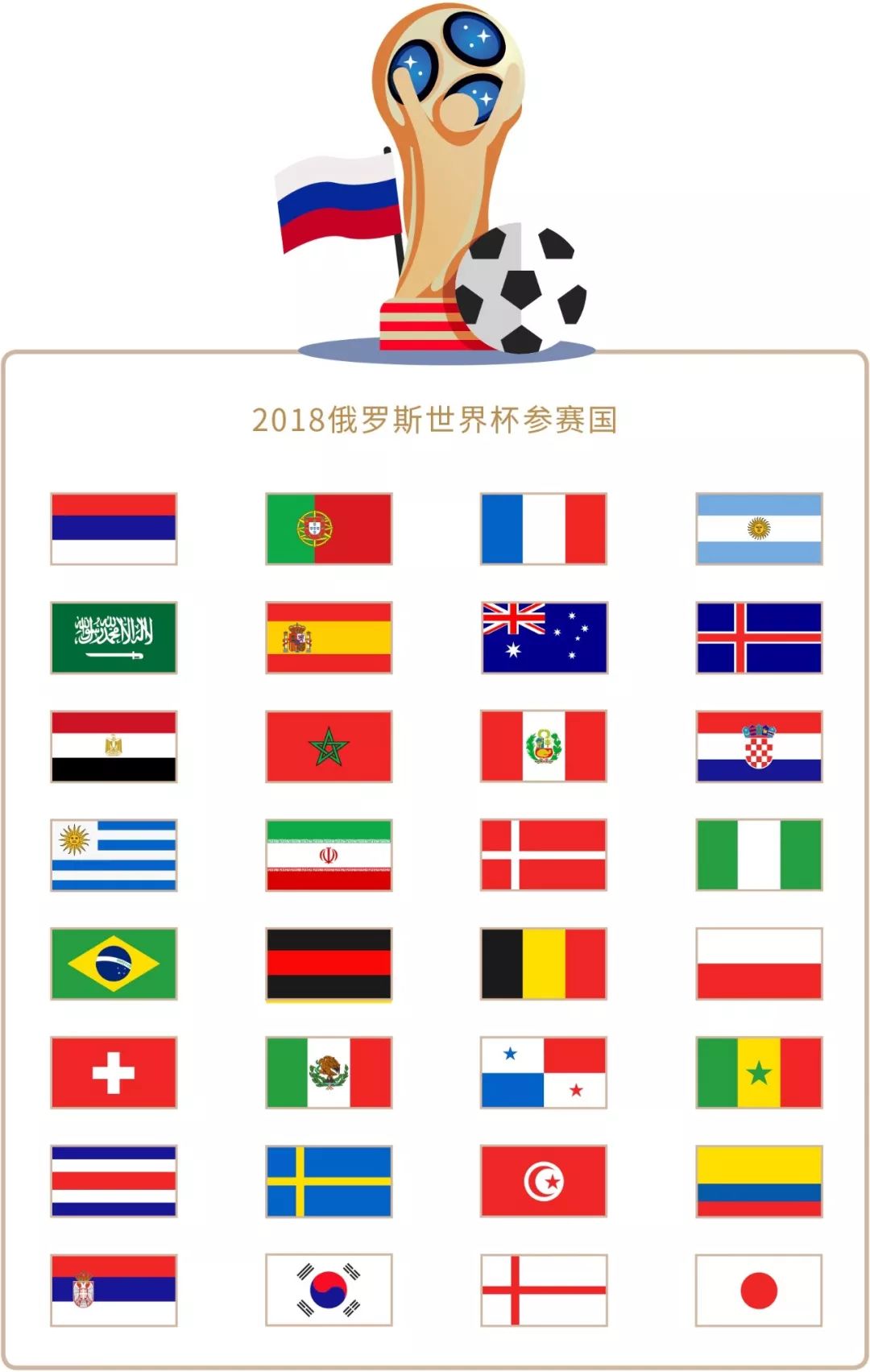 是一个